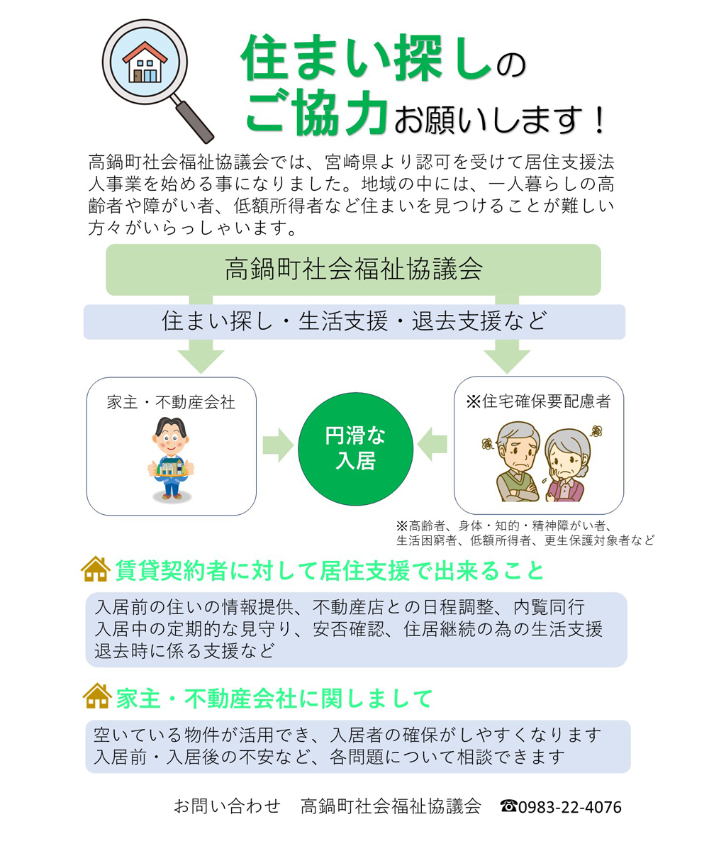 居住支援法人事業